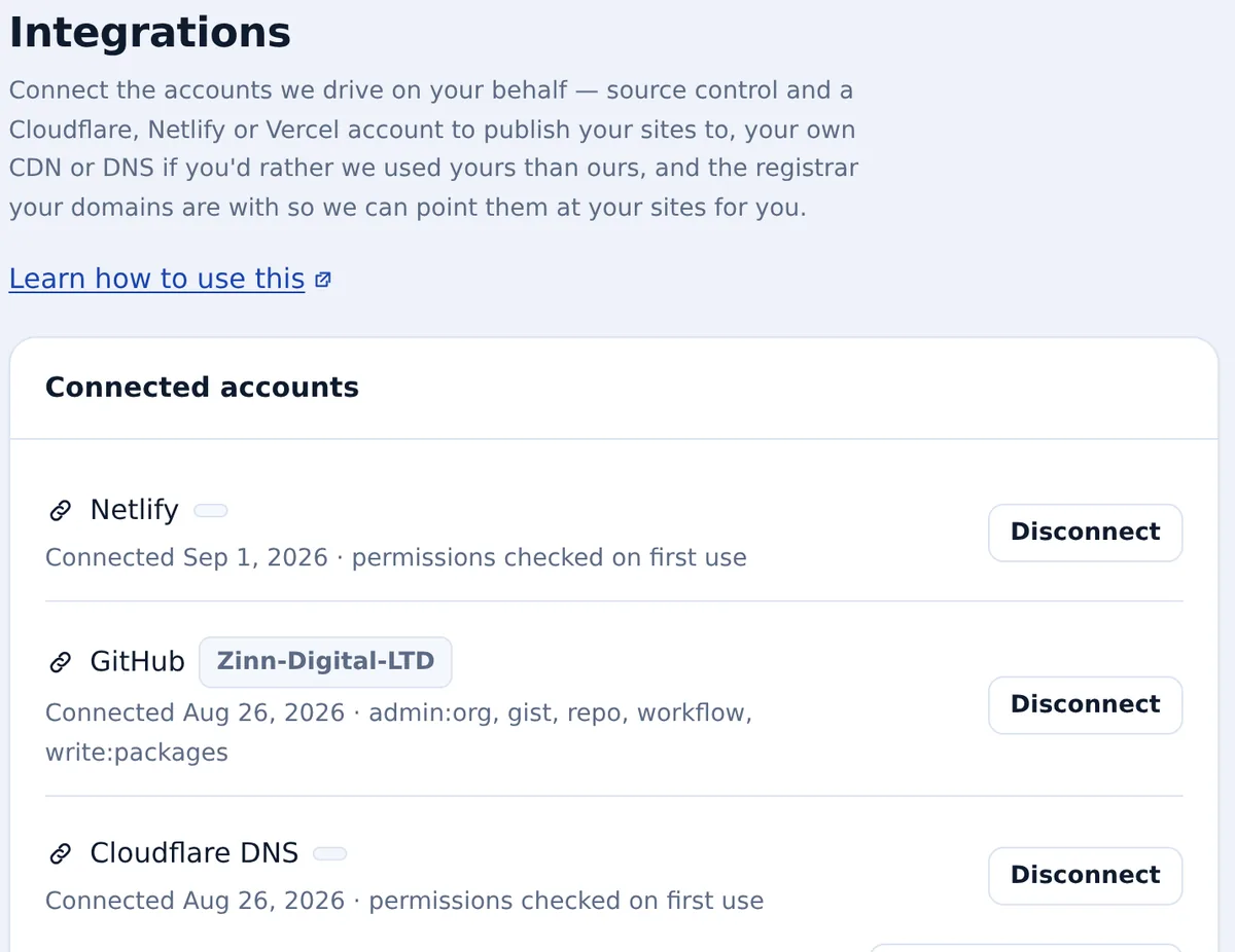 The Integrations screen of the Zinn Digital® dashboard, with Netlify, GitHub and Cloudflare accounts connected